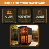 1-2 Person Outdoor Traditional Steam Sauna, Weatherproof Square Sauna Cabin with Black Trim, Natural Spruce Wood Sauna Room, LED Strip & Panoramic Glass Door, for Backyard Garden Home Spa, Relaxation — Results & Stats