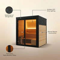 Outdoor Traditional Sauna Designed for Year-Round Use, Natural Pine Wood, LED Lighting, Heat-Resistant Glass — infographic